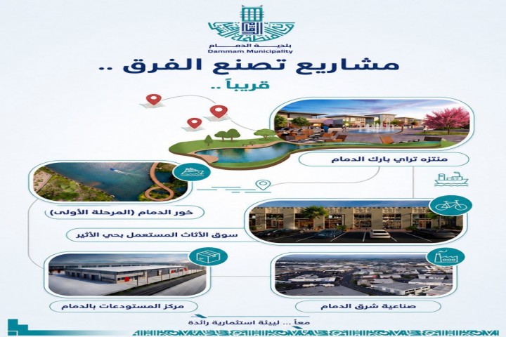 مشاريع تطويرية جديدة تعزز الاستثمار والخدمات في الدمام