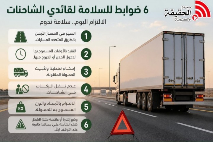 المرور يؤكد على ضرورة التزام الشاحنات بـ6 ضوابط لتعزيز السلامة