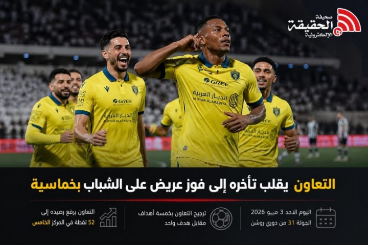 التعاون يحقق فوزًا كبيرًا على الشباب في دوري روشن