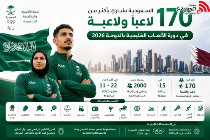 السعودية تشارك بأكثر من 170 لاعبًا ولاعبة في دورة الألعاب الخليجية بالدوحة 2026