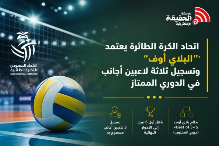 تحديثات جديدة للدوري الممتاز: بلاي أوف وثلاثة محترفين