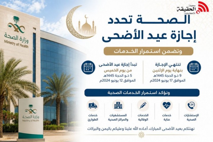 الصحة تحدد إجازة عيد الأضحى وتضمن استمرار الخدمات