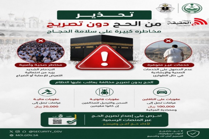 وزارة الحج  تحذر من الحج دون تصريح ومخاطره على سلامة الحجاج