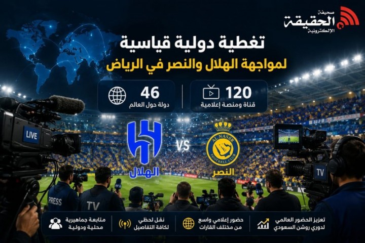 تغطية دولية قياسية لمواجهة الهلال والنصر في الرياض