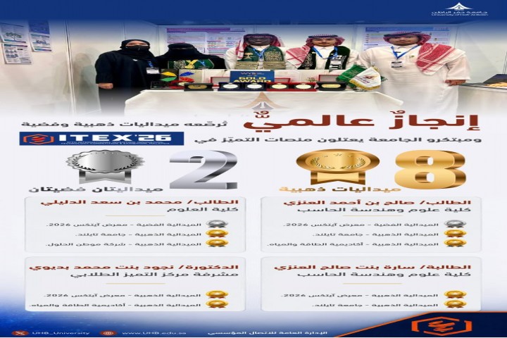أنجاز عالمي لمبتكري جامعة حفر الباطن من خلال معرض الابتكار الدولي