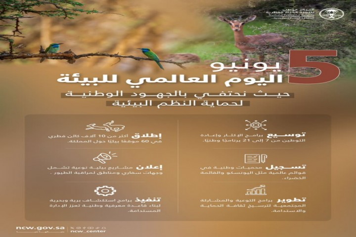 المركز الوطني لتنمية الحياة الفطرية يستعرض أبرز منجزاته الأحيائية