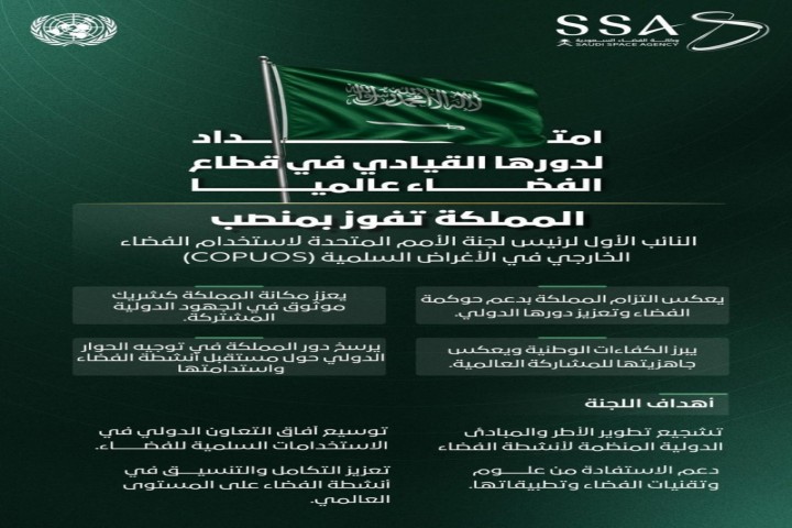 السعودية تفوز بمنصب النائب الأول لرئيس لجنة الفضاء الخارجي في الأمم المتحدة
