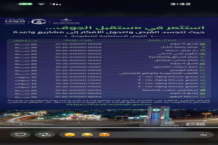 أمانة الجوف تطرح 17 فرصة استثمارية جديدة لتعزيز التنمية وجذب المستثمرين