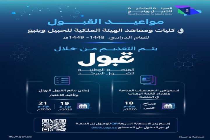 كليات ومعاهد الهيئة الملكية  تستقبل طلبات القبول للعام الدراسي 1448هـ
