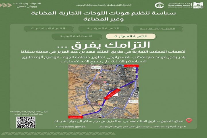 المكتب الاستراتيجي بالجوف يعرّف بتنظيم اللوحات التجارية