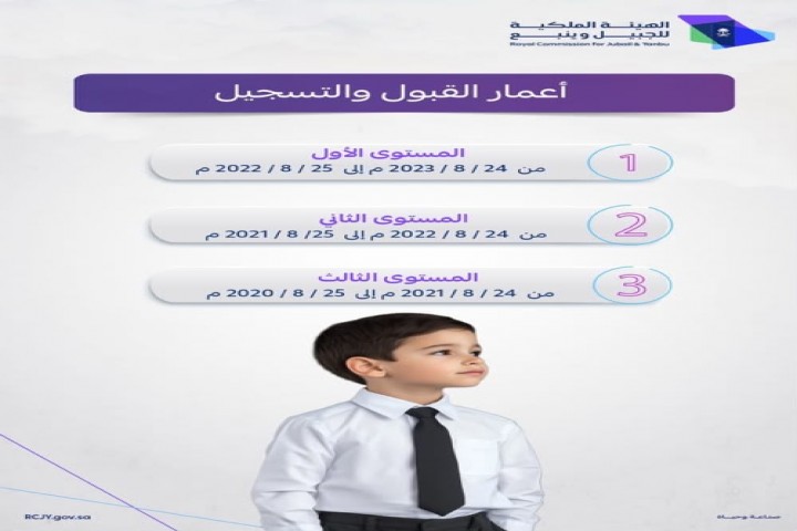 رياض أطفال الهيئة الملكية بالجبيل يعلن موعد التسجيل للعام الدراسي 1448هـ