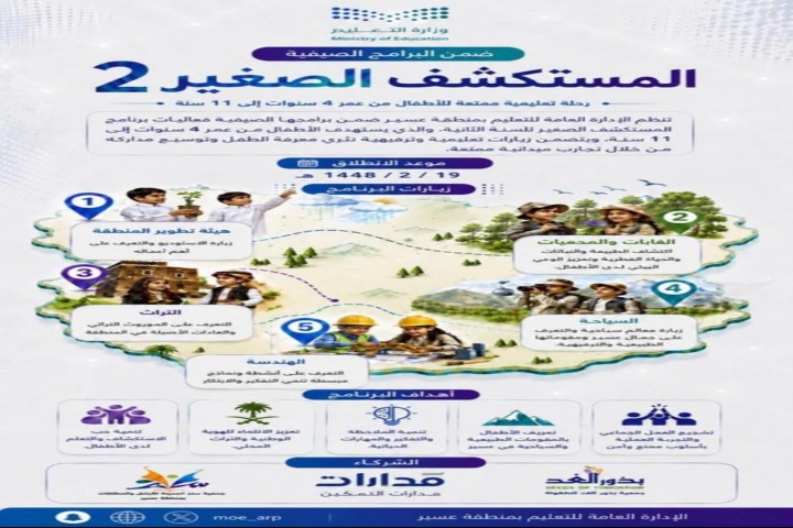 تعليم عسير يطلق غدًا النسخة الثانية من برنامج "المستكشف الصغير"