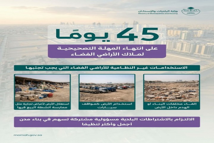 مهلة تصحيحية لملاك الأراضي الفضاء تنتهي في 26 سبتمبر